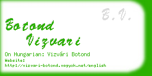 botond vizvari business card